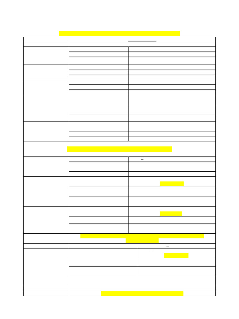 Class X Social Science Annual Plan 2021-22 | PDF | Economics | Liberal ...