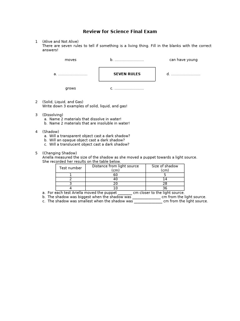 Science Final Exam Review Guide | PDF