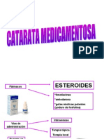 Cataratas: causas y tipos