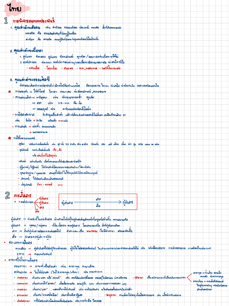 Thai 1 | PDF