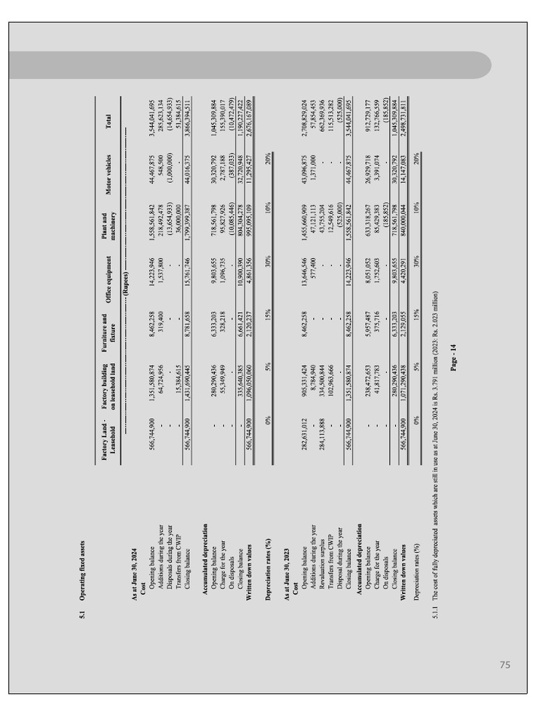 75 95 | PDF