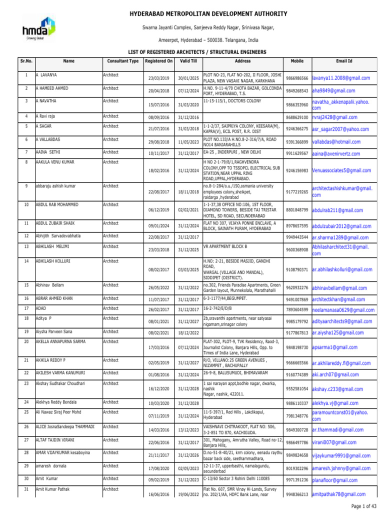 Hmda-Report ArCacheItem | PDF