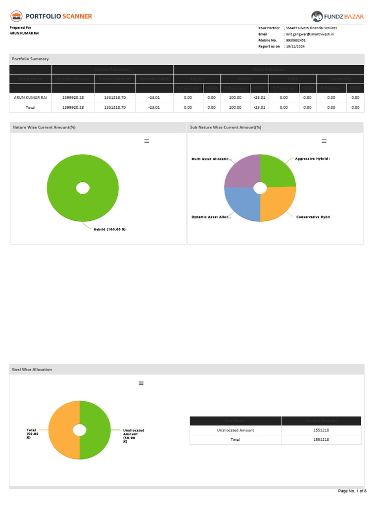 Over All Portfolio Scanner | PDF | Beta (Finance) | Investing
