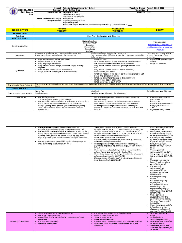 Kindergarten Lesson Plan: Self-Introduction | PDF | Classroom | Shape