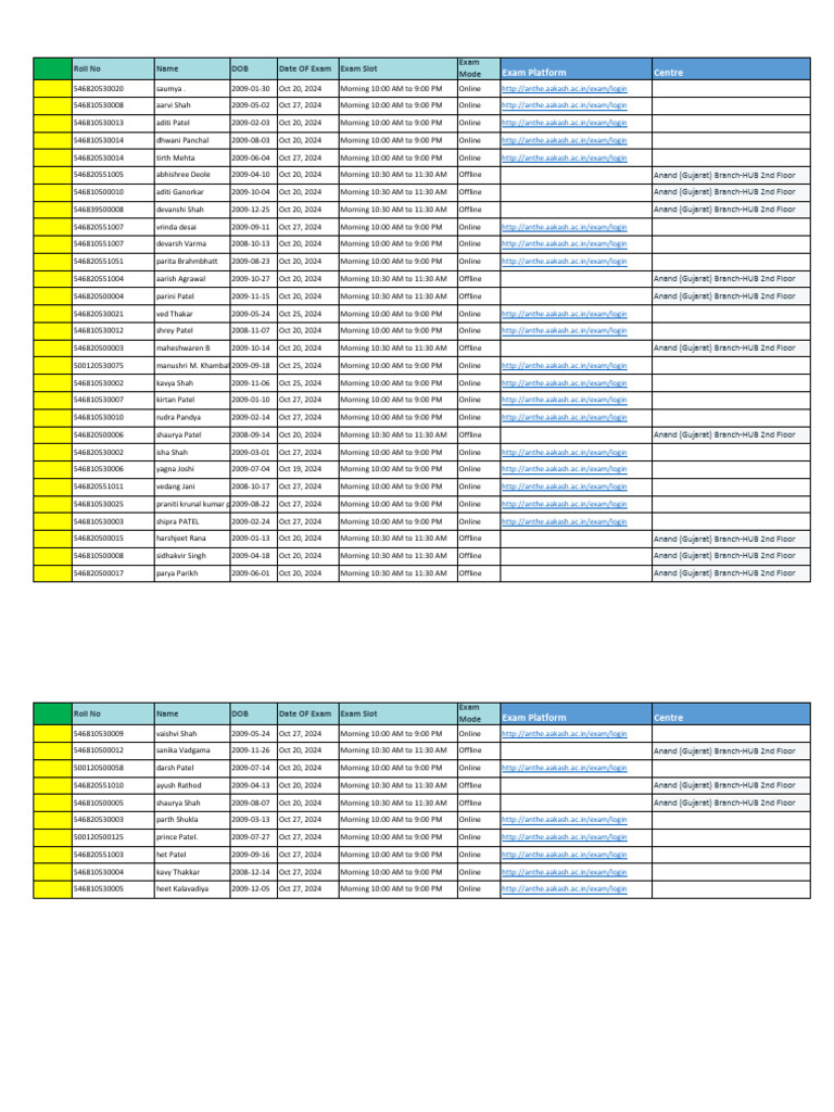 ANTHE Exam Schedule and Details | PDF