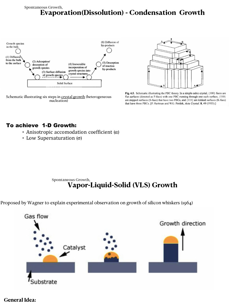 CHP 4 Part 2 | PDF | Nanowire | Condensed Matter Physics