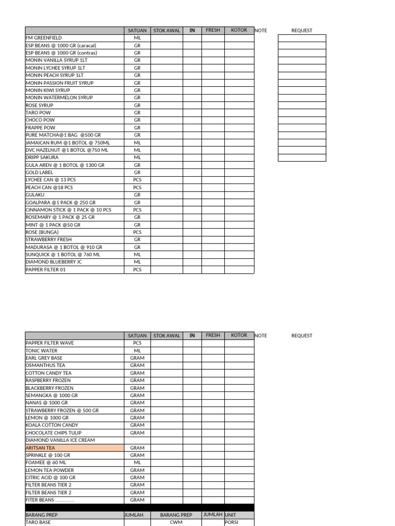 master-daily-inventory-pdf-foods