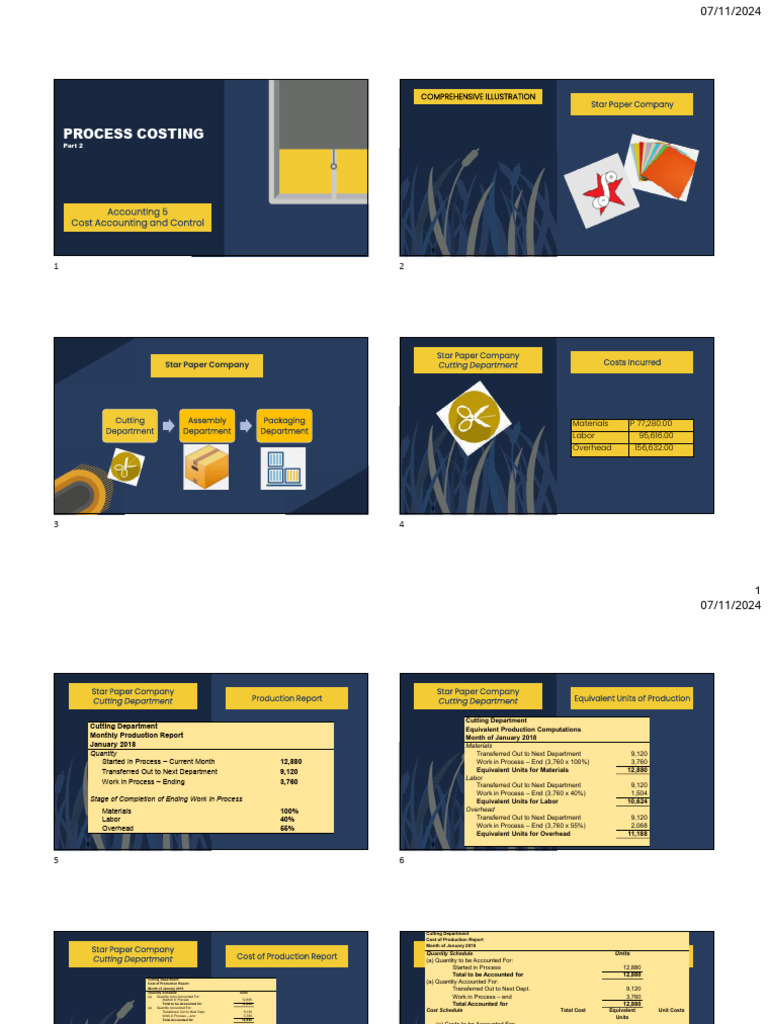 Process Costing Part 2 - Comprehensive Illustration | PDF | Cost Of ...