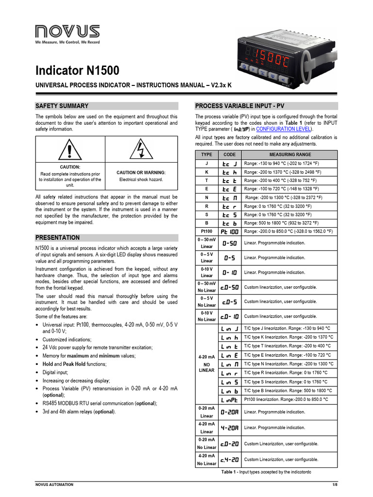 N1500 Universal Process Indicator Manual | PDF | Parameter (Computer ...