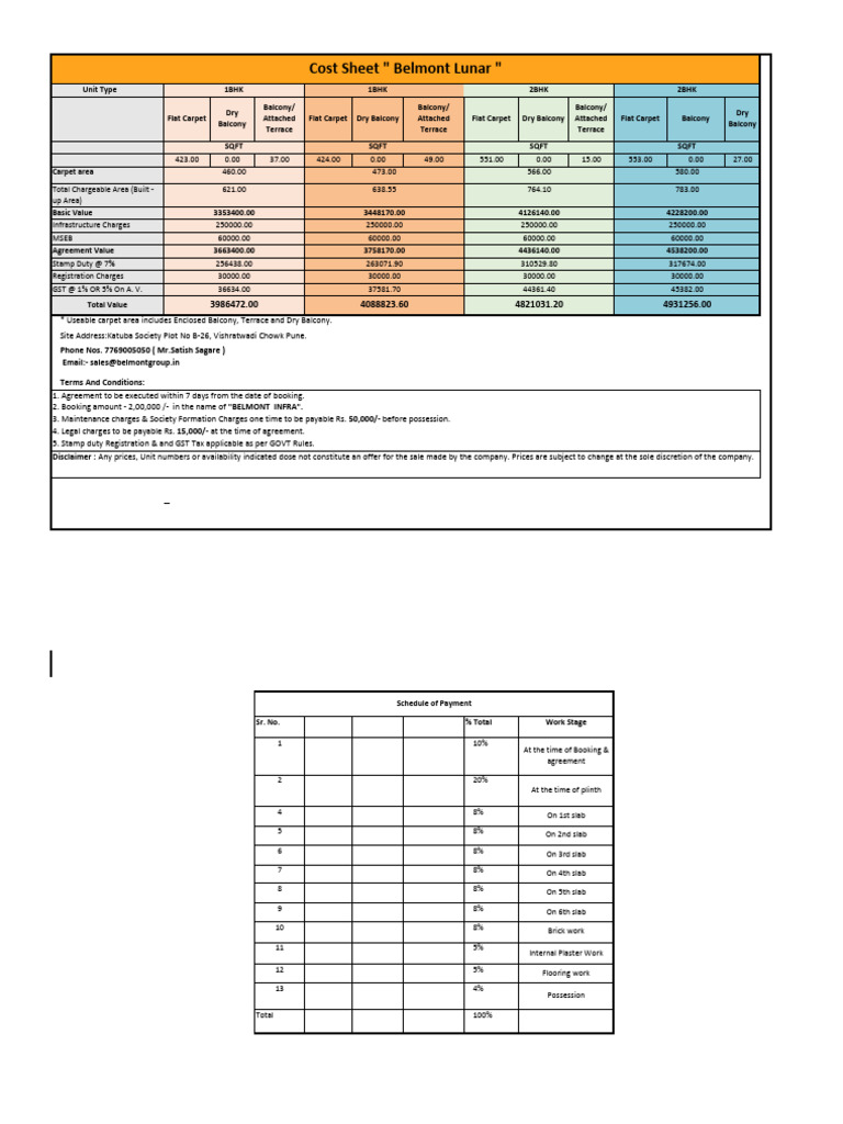 BELMONT LUNAR Cost Sheet PDF Economies Payments