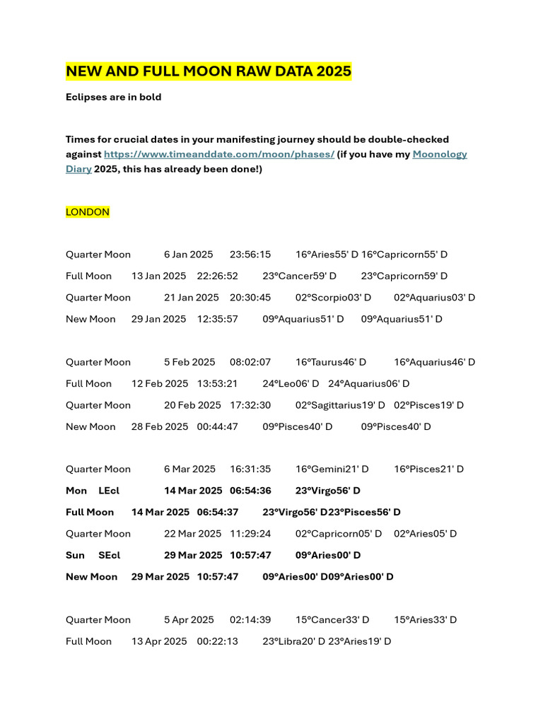 2025 Full Moon and New Moon Dates | PDF | Moon | Planetary Mass Satellites