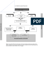  Minority Health Framework for Men