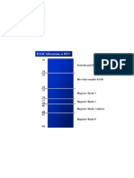 8051 Ramallocation