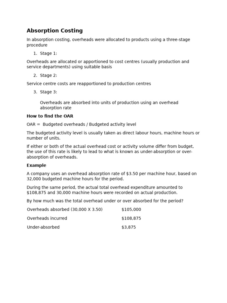 Understanding Absorption Costing Basics | PDF
