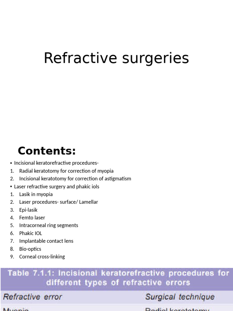 Refractive Surgery Techniques Overview | PDF | Cornea | Ophthalmology