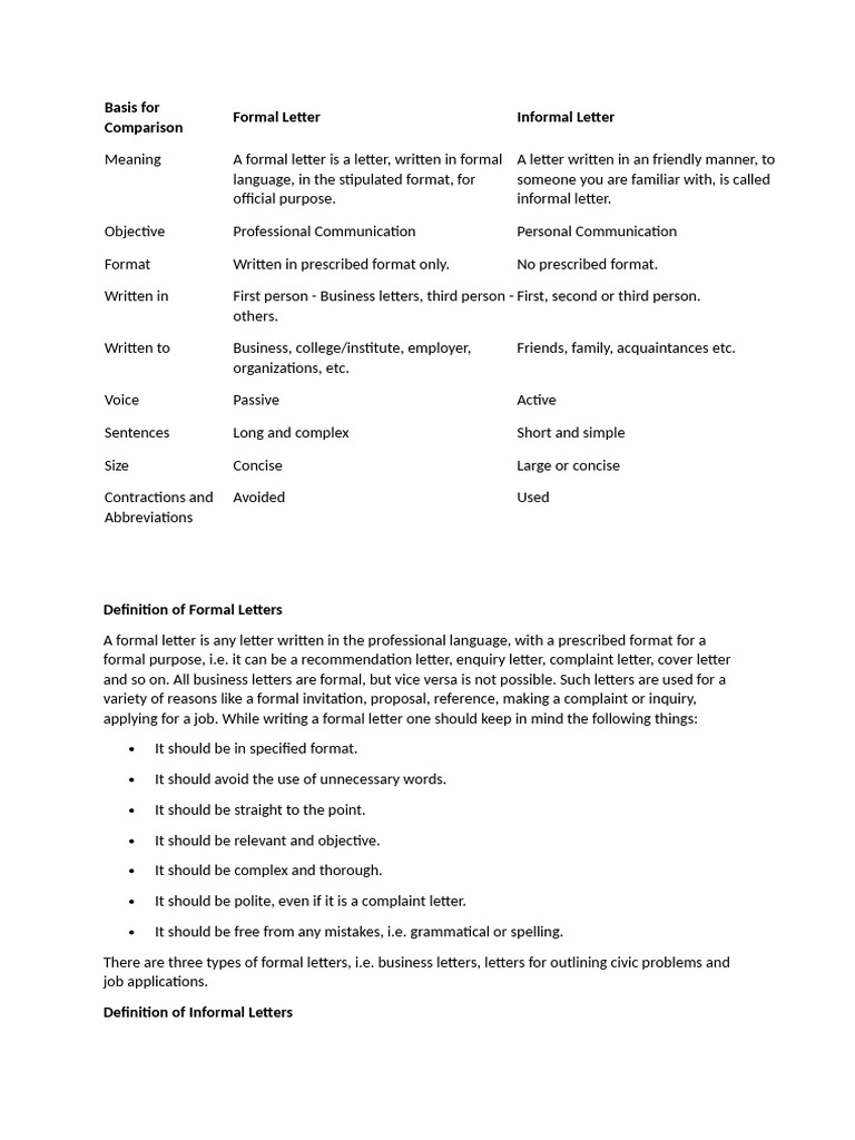 Formal and Informal | PDF | Communication | Human Communication