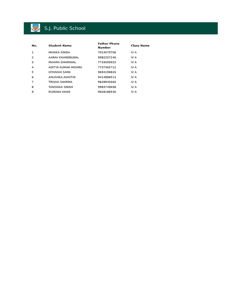 S.J. Public School Class IV A Roster | PDF