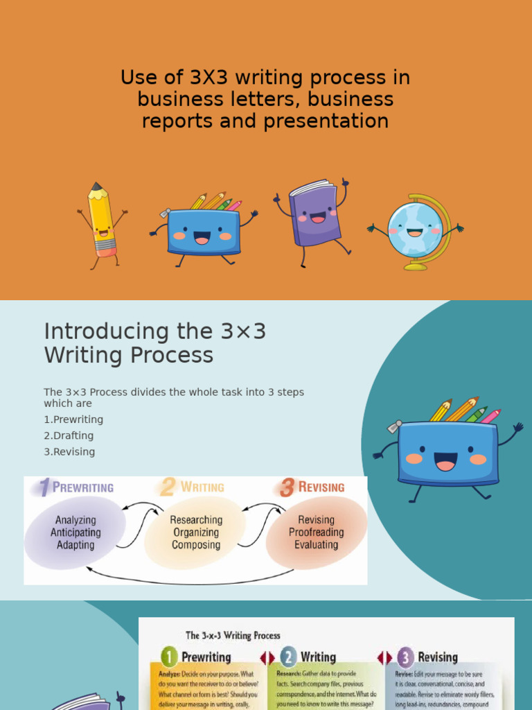 3x3 Writing Process in Business Communication | PDF | Proofreading ...