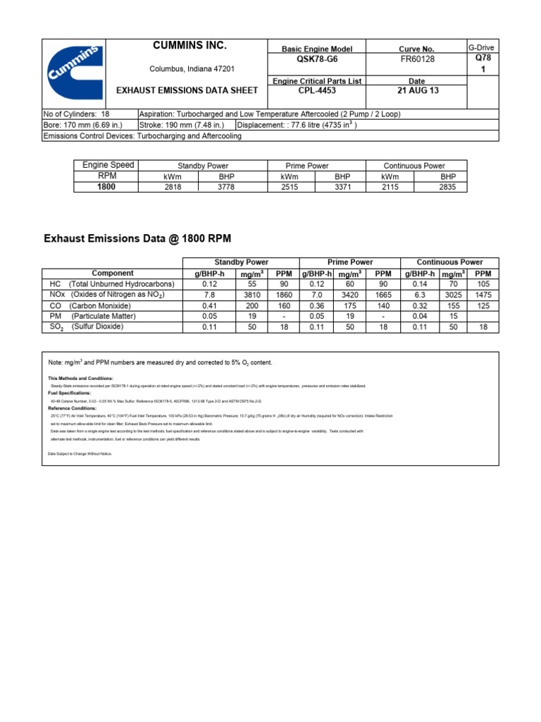 G-Drive Q78 Exhaust Emissions Data | PDF | Engines | Exhaust Gas