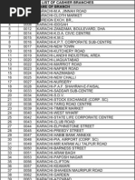 Download HBL Offline Branches List by saim841 SN79813897 doc pdf