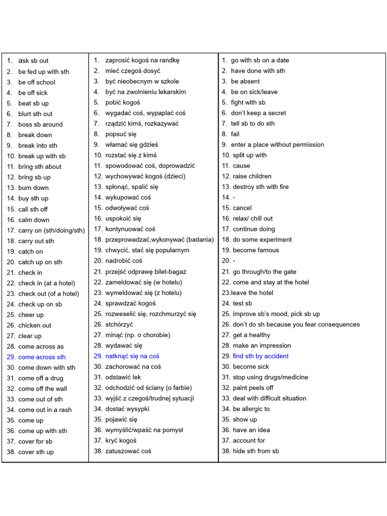 Phrasal Verbs | PDF
