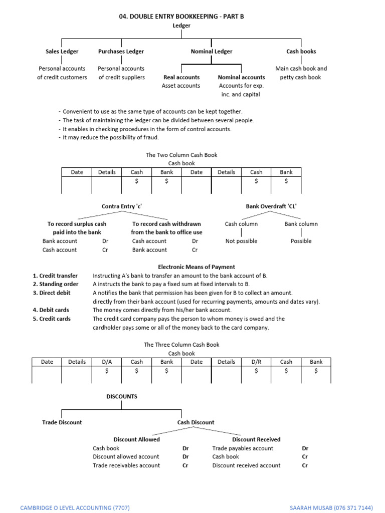 Ch. 4 | PDF | Debits And Credits | Banks