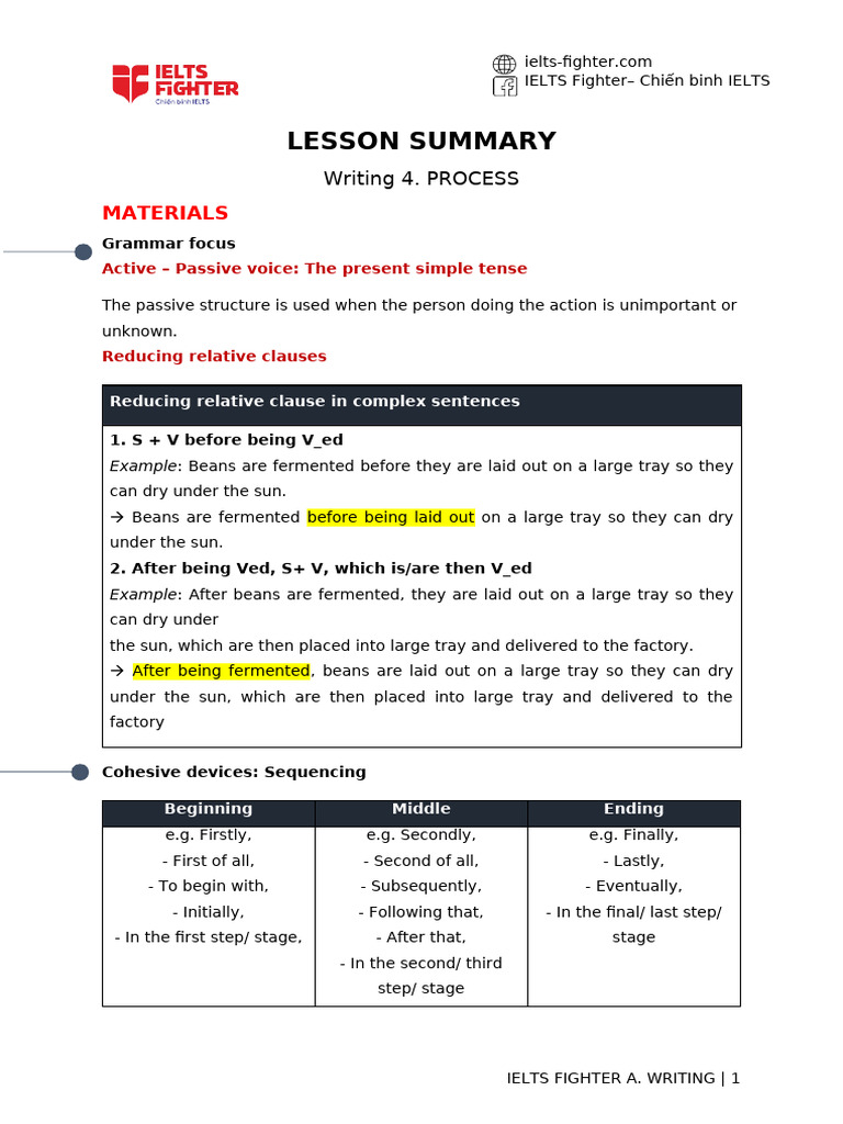 Life Cycle of Caterpillars and Butterflies | PDF | Linguistics