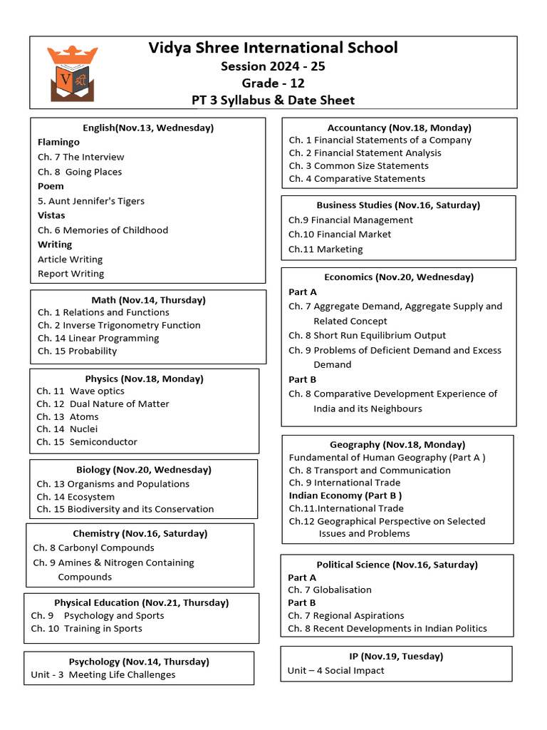 Grade 12 Syllabus 2024-25 Overview | PDF