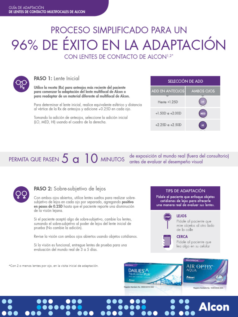 Guia - Multifocales - Alcon DACP-AOMF | PDF | Lentes | Radiación ...
