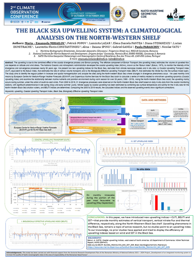 Mihailov Et Al UPW GCOS | PDF | Sea Surface Temperature | Black Sea
