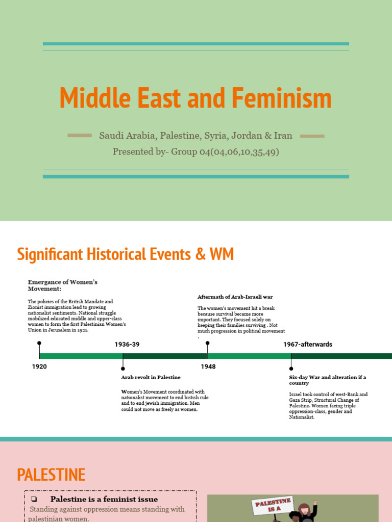 Feminism in the Middle East: Key Issues | PDF | Mandatory Palestine ...