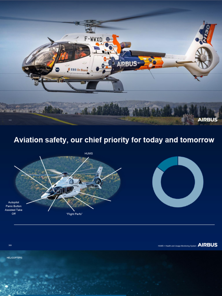 13 - Airbus - Building Smart Automation Together | PDF | Automation ...