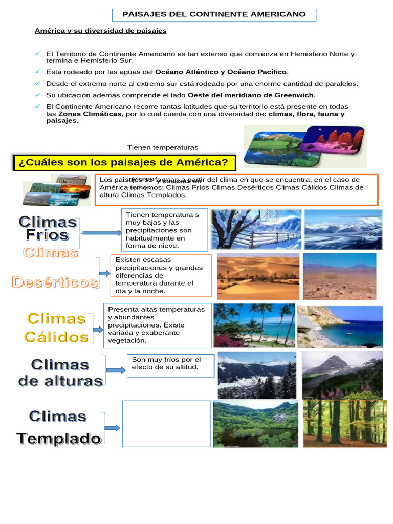 Diversidad de paisajes en América | PDF | Clima | Américas