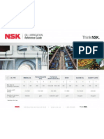 ABU Oil Lubrication Reference Guide