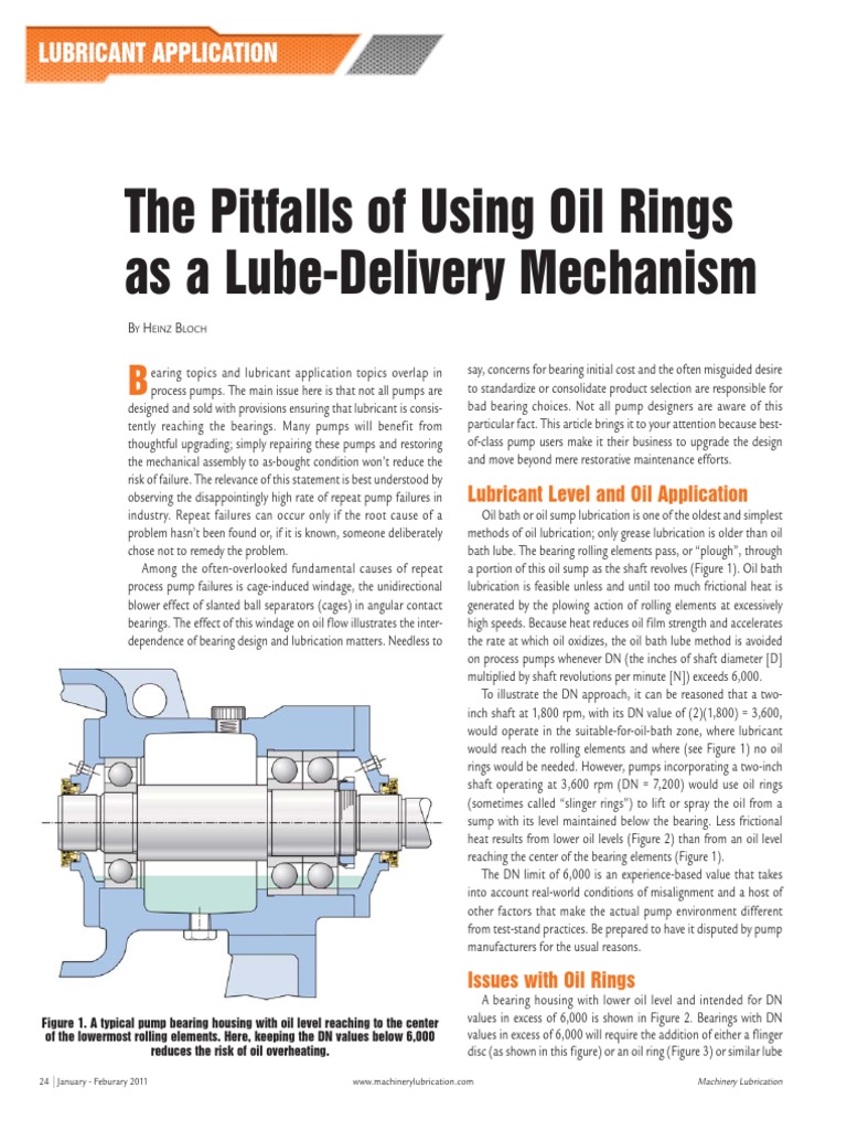 The Pitfalls of Using Oil Rings as a LubeDelivery Mechanism Bearing
