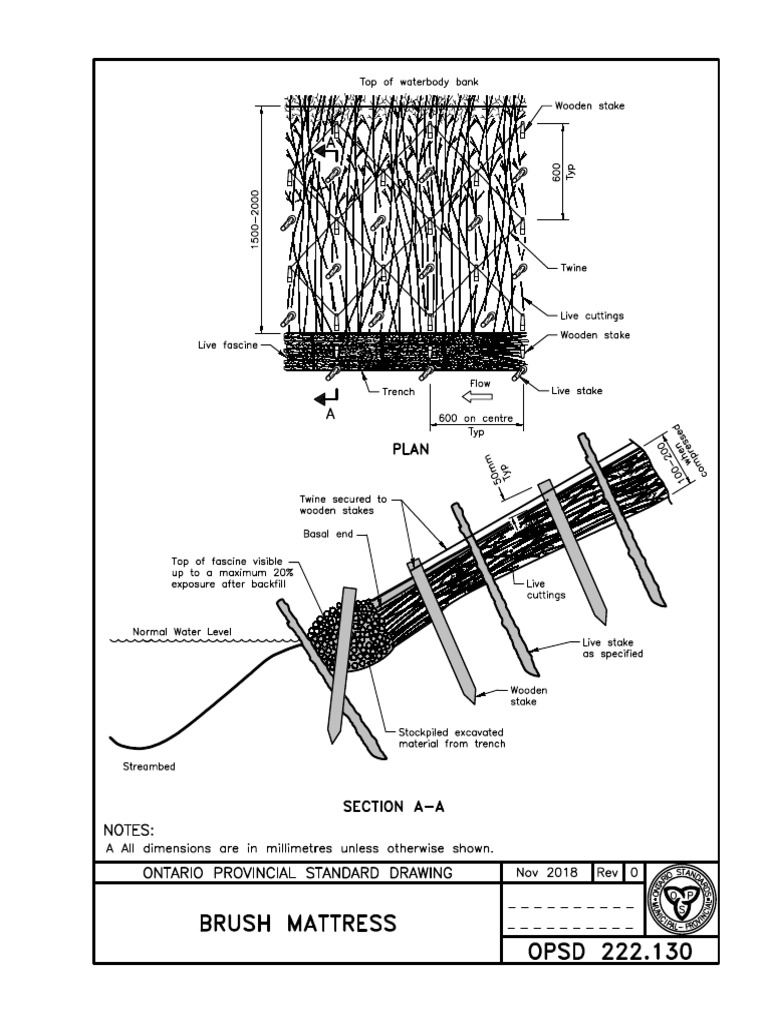 OPSD 222.130 Rev#0 Nov18 | PDF