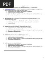 IBF List of Designated Risk Areas With Applicable Benefits (As of 13 ...