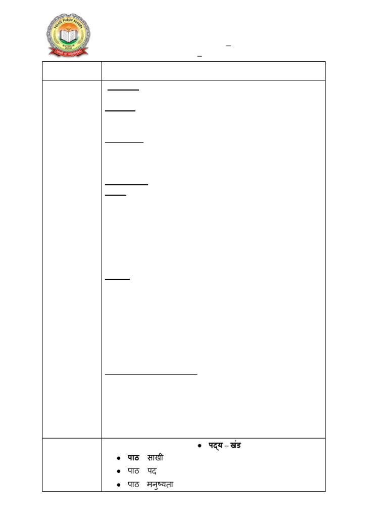 CL-10 Syllabus | PDF