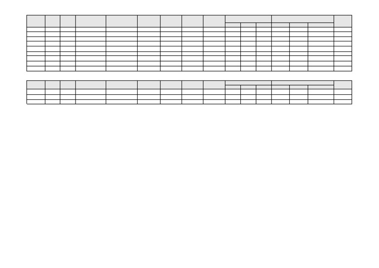 Bus Route and Load Information | PDF