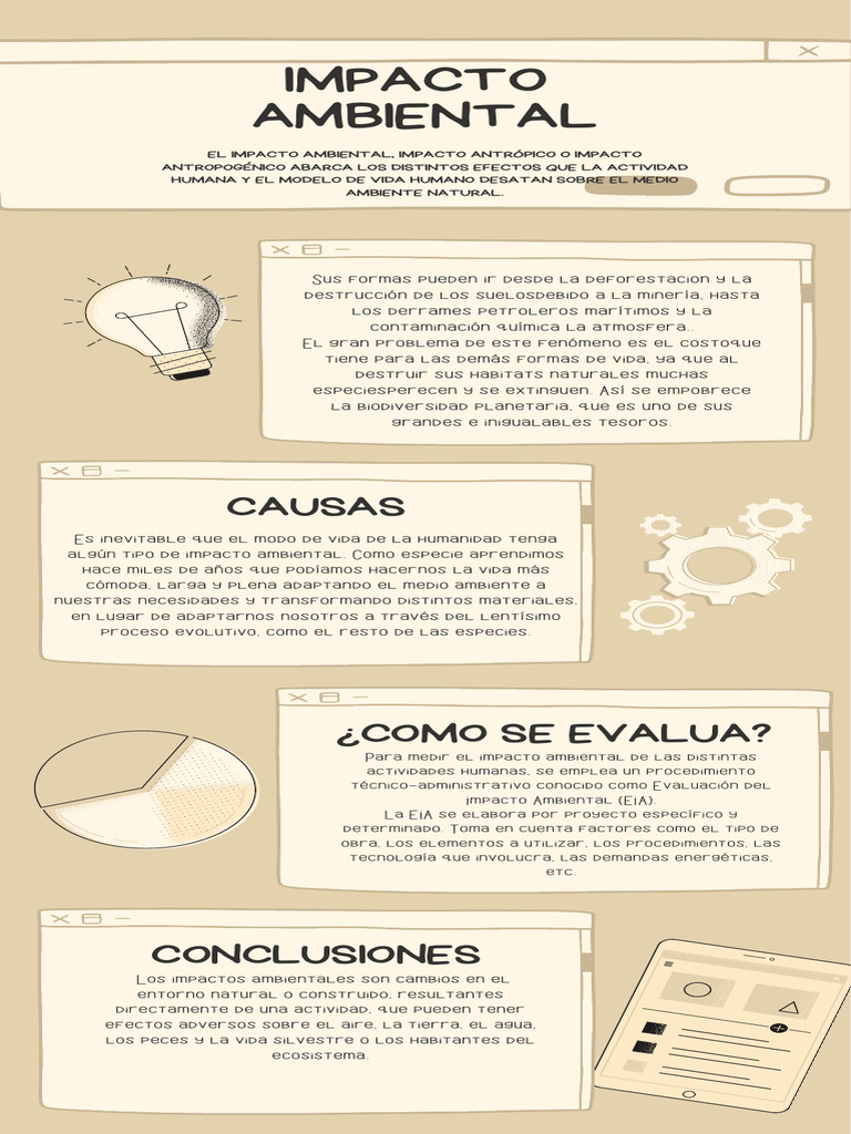 Impacto Ambiental: Causas y Evaluación | PDF | Entorno natural ...