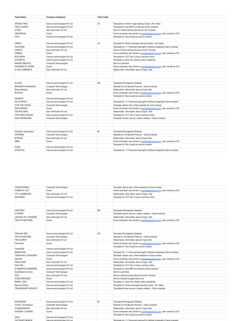Batch a list sheet1 pdf