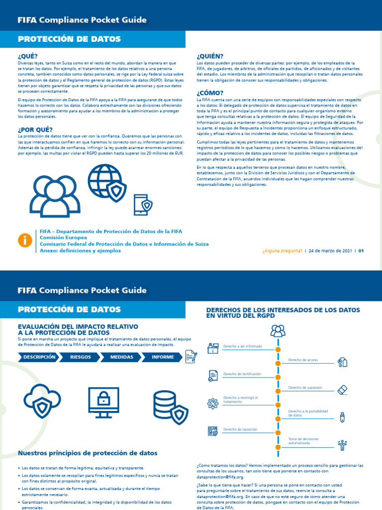 FIFA Compliance Pocketguide Data Protection - Es | PDF
