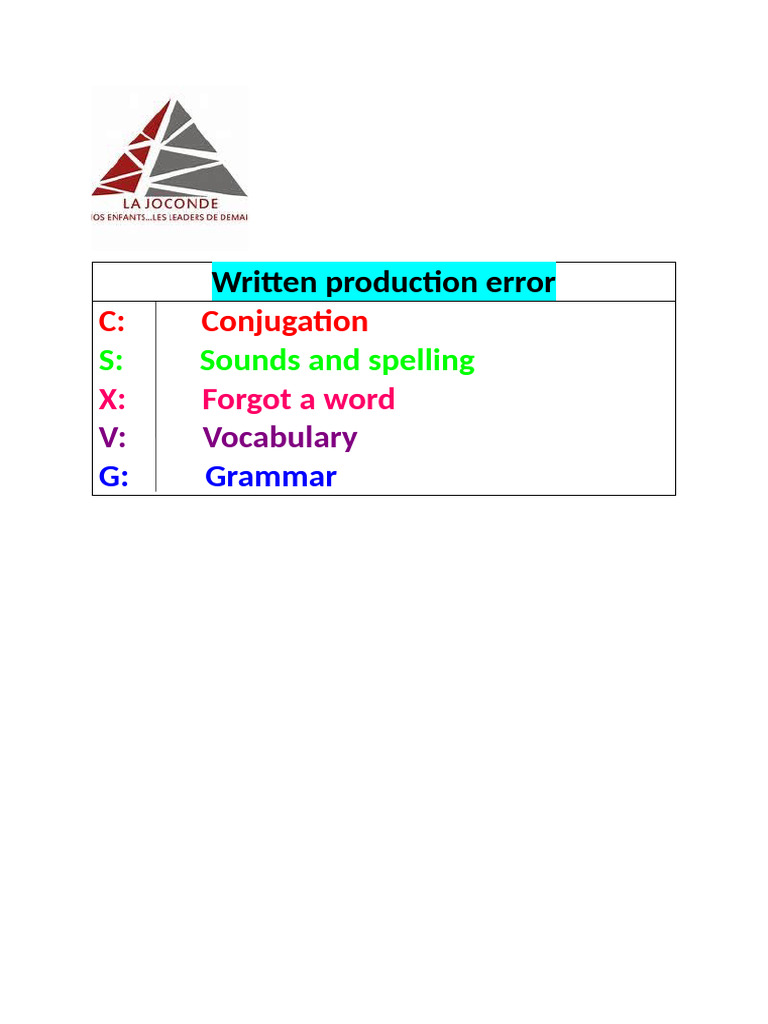 Written Production Error | PDF