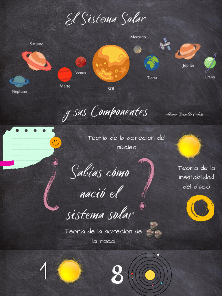 El Sistema Solar y Sus Componentes | PDF | Sistema solar | Planetas