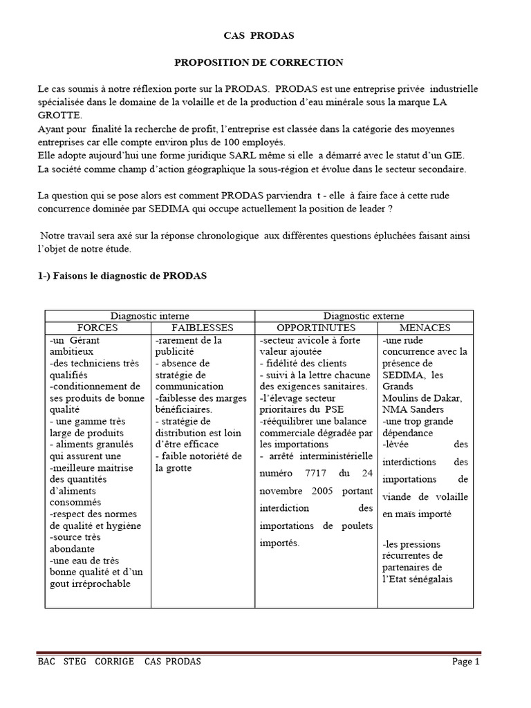 Stratégies de PRODAS face à la concurrence | PDF | Business | Publicité