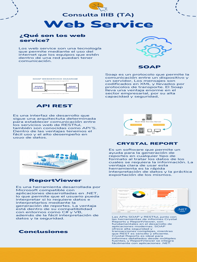 APIs y Reportes: SOAP, REST, Crystal | PDF | Jabón | Software de la ...