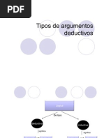 Tipos de Argumentos Deductivos