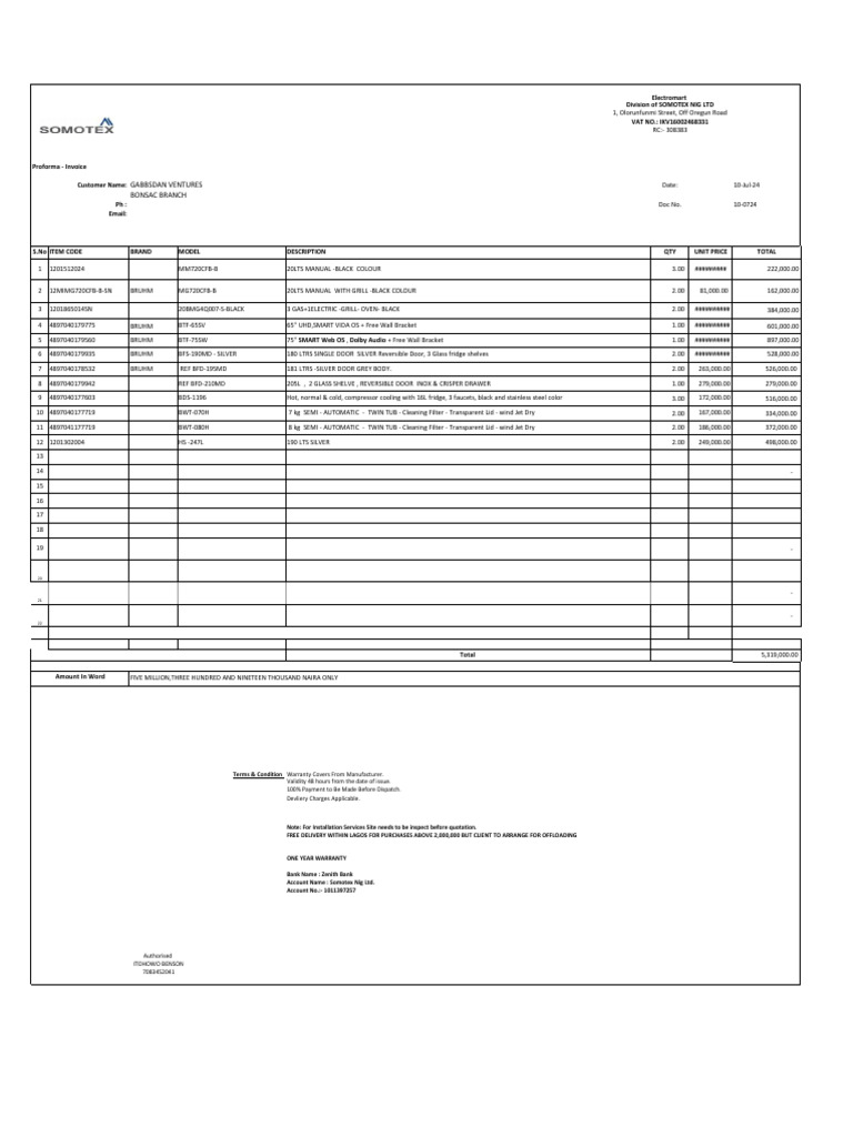 Electronics Wholesale Invoice | PDF