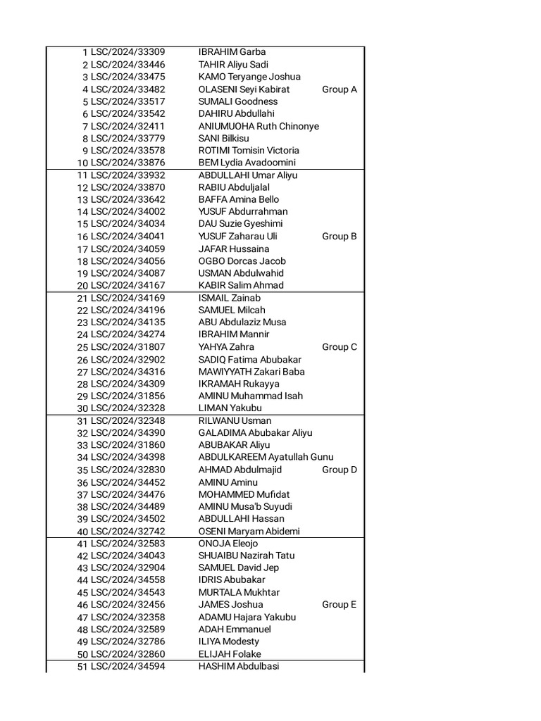Student Group Assignments | PDF