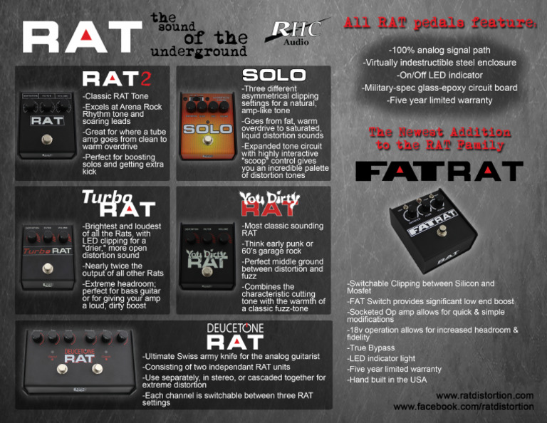 Rat Cutsheet FT FATrat rvsd4 16-1 | PDF